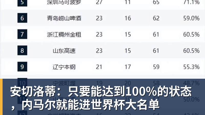 中国球员一季度奖金收入：张帅第一，郑钦文靠后 - 乐竞体育(中国)官方网站 - LEJING SPORTS